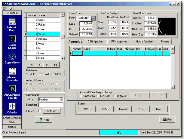 MPOAVGDailyCalendar.gif (65805 bytes)